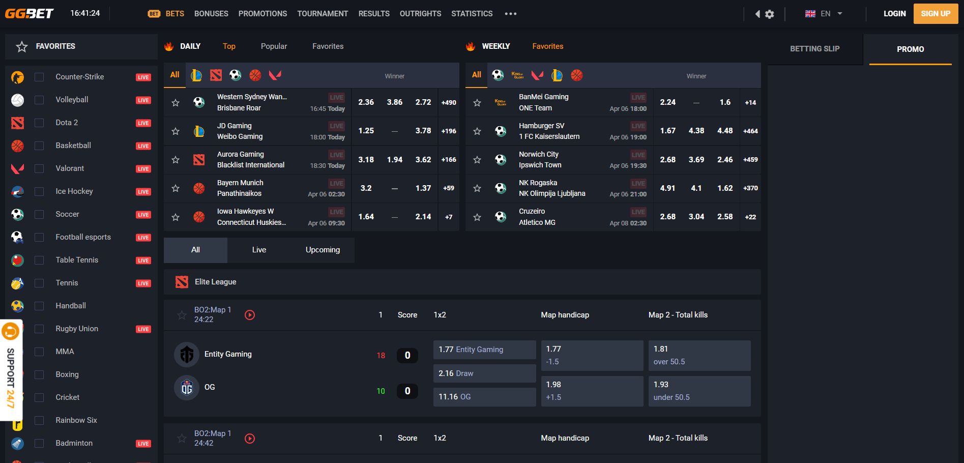 esports betting odds